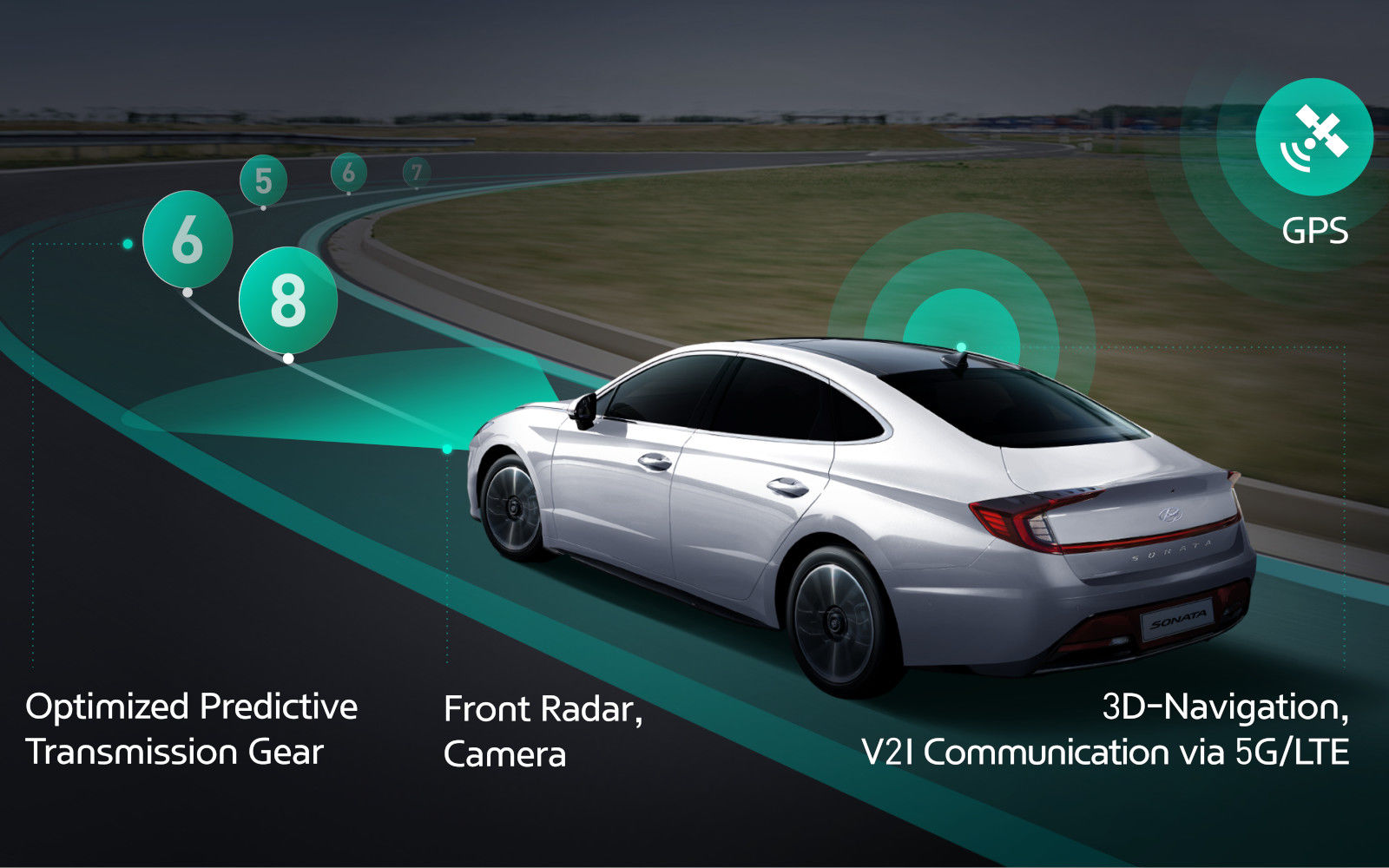 Hyundai ICT, transmisión conectada a GPS y radar